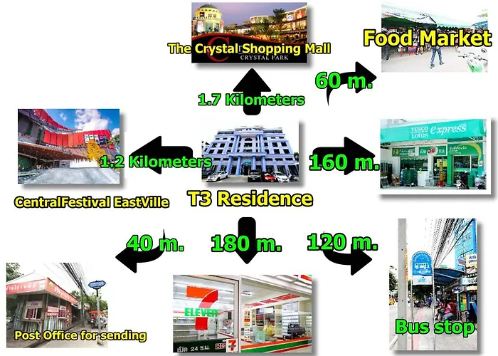 公寓式飯店 T3公寓式酒店 3*
